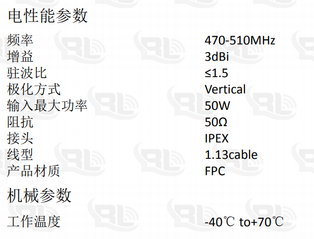 GPS天线厂家