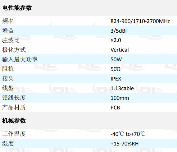 5g天线