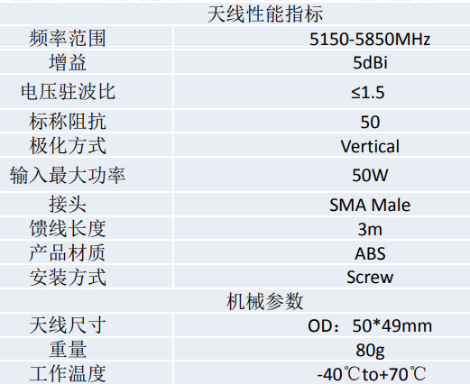 5.8G天线厂家